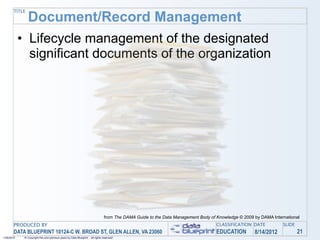 TITLE
                Document/Record Management
            • Lifecycle management of the designated
              significant documents of the organization




                                                                                 from The DAMA Guide to the Data Management Body of Knowledge © 2009 by DAMA International
       PRODUCED BY                                                                                                                  CLASSIFICATION DATE           SLIDE
       DATA BLUEPRINT 10124-C W. BROAD ST, GLEN ALLEN, VA 23060                                                                     EDUCATION        8/14/2012            21
1/26/2010    © Copyright this and previous years by Data Blueprint - all rights reserved!
 