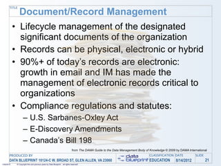 TITLE
                Document/Record Management
            • Lifecycle management of the designated
              significant documents of the organization
            • Records can be physical, electronic or hybrid
            • 90%+ of today’s records are electronic:
              growth in email and IM has made the
              management of electronic records critical to
              organizations
            • Compliance regulations and statutes:
                    – U.S. Sarbanes-Oxley Act
                    – E-Discovery Amendments
                    – Canada’s Bill 198
                                                                                 from The DAMA Guide to the Data Management Body of Knowledge © 2009 by DAMA International
       PRODUCED BY                                                                                                                  CLASSIFICATION DATE           SLIDE
       DATA BLUEPRINT 10124-C W. BROAD ST, GLEN ALLEN, VA 23060                                                                     EDUCATION        8/14/2012            21
1/26/2010    © Copyright this and previous years by Data Blueprint - all rights reserved!
 