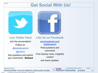 Get Social With Us!
       TITLE




                 Live Twitter Feed                                                         Like Us on Facebook
                  Join the conversation!                                                       www.facebook.com/
                                  Follow us:                                                     datablueprint
                         @datablueprint                                                         Post questions and
                                                                                                    comments
                                   @paiken
                                                                                           Find industry news, insightful
               Ask questions and submit
               your comments: #dataed                                                                 content
                                                                                                and event updates.


       PRODUCED BY                                                                                                          CLASSIFICATION DATE       SLIDE
       DATA BLUEPRINT 10124-C W. BROAD ST, GLEN ALLEN, VA 23060                                                             EDUCATION     8/14/2012           3
1/26/2010   © Copyright this and previous years by Data Blueprint - all rights reserved!
 