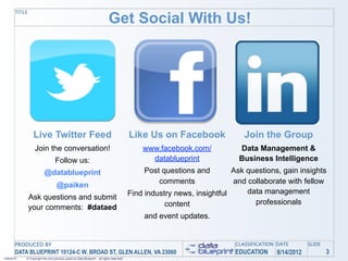 Get Social With Us!
       TITLE




                 Live Twitter Feed                                                         Like Us on Facebook               Join the Group
                  Join the conversation!                                                       www.facebook.com/            Data Management &
                                  Follow us:                                                     datablueprint              Business Intelligence
                         @datablueprint                                                        Post questions and         Ask questions, gain insights
                                                                                                   comments               and collaborate with fellow
                                   @paiken
                                                                                           Find industry news, insightful     data management
               Ask questions and submit
                                                                                                      content                   professionals
               your comments: #dataed
                                                                                               and event updates.


       PRODUCED BY                                                                                                        CLASSIFICATION DATE       SLIDE
       DATA BLUEPRINT 10124-C W. BROAD ST, GLEN ALLEN, VA 23060                                                           EDUCATION     8/14/2012           3
1/26/2010   © Copyright this and previous years by Data Blueprint - all rights reserved!
 