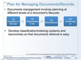 TITLE
                Plan for Managing Documents/Records
            • Documents management involves planning at
              different levels of a document’s lifecycle:

                     (1)                                                             (2)                                                                  (4)
                                                                                                                       (3)
                 Creation or                                                     Organizatio                                                           Archiving
                                                                                                                  Distribution
                   Receipt                                                          n for                                                                 or


            • Develop classification/indexing systems and
                    taxonomies so that documents retrieval is easy




                                                                                 from The DAMA Guide to the Data Management Body of Knowledge © 2009 by DAMA International
       PRODUCED BY                                                                                                                  CLASSIFICATION DATE           SLIDE
       DATA BLUEPRINT 10124-C W. BROAD ST, GLEN ALLEN, VA 23060                                                                     EDUCATION        8/14/2012            24
1/26/2010    © Copyright this and previous years by Data Blueprint - all rights reserved!
 