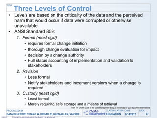 TITLE

                Three Levels of Control
            • Levels are based on the criticality of the data and the perceived
              harm that would occur if data were corrupted or otherwise
              unavailable
            • ANSI Standard 859:
                    1. Formal (most rigid)
                        • requires formal change initiation
                        • thorough change evaluation for impact
                        • decision by a change authority
                        • Full status accounting of implementation and validation to
                          stakeholders
                    2. Revision
                        • Less formal
                        • Notify stakeholders and increment versions when a change is
                          required
                    3. Custody (least rigid)
                                  • Least formal
                                  • Merely requiring safe storage and a means of retrieval
                                                                                            from The DAMA Guide to the Data Management Body of Knowledge © 2009 by DAMA International
       PRODUCED BY                                                                                                                CLASSIFICATION DATE                 SLIDE
       DATA BLUEPRINT 10124-C W. BROAD ST, GLEN ALLEN, VA 23060                                                                    EDUCATION            8/14/2012               27
1/26/2010    © Copyright this and previous years by Data Blueprint - all rights reserved!
 