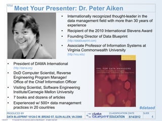 TITLE
               Meet Your Presenter: Dr. Peter Aiken
                                                                                           •   Internationally recognized thought-leader in the
                                                                                               data management field with more than 30 years of
                                                                                               experience
                                                                                           •   Recipient of the 2010 International Stevens Award
                                                                                           •   Founding Director of Data Blueprint
                                                                                               (http://datablueprint.com)
                                                                                           •   Associate Professor of Information Systems at
                                                                                               Virginia Commonwealth University
                                                                                               (http://vcu.edu)


        •      President of DAMA International
               (http://dama.org)
        •      DoD Computer Scientist, Reverse
               Engineering Program Manager/
               Office of the Chief Information Officer
        •      Visiting Scientist, Software Engineering
               Institute/Carnegie Mellon University
        •      7 books and dozens of articles
        •      Experienced w/ 500+ data management
               practices in 20 countries                                                                                                          #dataed
       PRODUCED BY                                                                                                          CLASSIFICATION DATE       SLIDE
       DATA BLUEPRINT 10124-C W. BROAD ST, GLEN ALLEN, VA 23060                                                             EDUCATION     8/14/2012           4
1/26/2010   © Copyright this and previous years by Data Blueprint - all rights reserved!
 