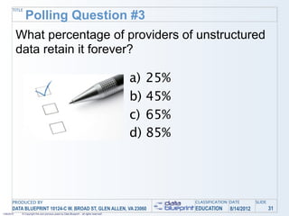 TITLE
                Polling Question #3
            What percentage of providers of unstructured
            data retain it forever?

                                                                                            a)   25%
                                                                                            b)   45%
                                                                                            c)   65%
                                                                                            d)   85%




       PRODUCED BY                                                                                     CLASSIFICATION DATE       SLIDE
       DATA BLUEPRINT 10124-C W. BROAD ST, GLEN ALLEN, VA 23060                                        EDUCATION     8/14/2012           31
1/26/2010    © Copyright this and previous years by Data Blueprint - all rights reserved!
 