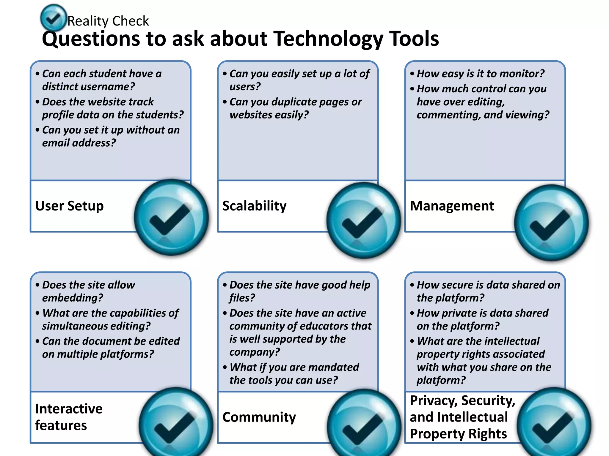 Reality Check
 Questions to ask about Technology Tools
• Can each student have a         • Can you easily set up a lot of   • How easy is it to monitor?
  distinct username?                users?                           • How much control can you
• Does the website track          • Can you duplicate pages or         have over editing,
  profile data on the students?     websites easily?                   commenting, and viewing?
• Can you set it up without an
  email address?




User Setup                        Scalability                        Management




• Does the site allow             • Does the site have good help     • How secure is data shared on
  embedding?                        files?                             the platform?
• What are the capabilities of    • Does the site have an active     • How private is data shared
  simultaneous editing?             community of educators that        on the platform?
• Can the document be edited        is well supported by the         • What are the intellectual
  on multiple platforms?            company?                           property rights associated
                                  • What if you are mandated           with what you share on the
                                    the tools you can use?             platform?
                                                                     Privacy, Security,
Interactive
                                  Community                          and Intellectual
features
                                                                     Property Rights
 