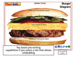 You boost pre-writing
capabilities if you select a site that allows   The embed
                 embedding                        button
 