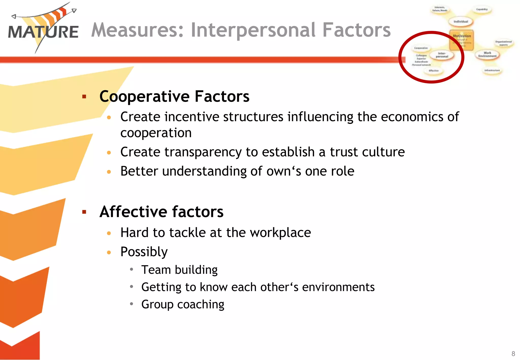 Measures: Individual Factors


▪ Interests, Values, Needs
   • Interests: create room for pursuing individual interests
   • Values: align organizational actions with individual value
     systems
   • Needs: take needs (such as experiencing autonomy,
     competence, and social relatedness) into account when
     introducing new tools


▪ Capability
   • Whole range of human resource development, such as training,
     support for peer learning, job rotation/enrichment etc.
   • Design tools that respond to the current capabilities


                                                                  8
                                                                      8
 