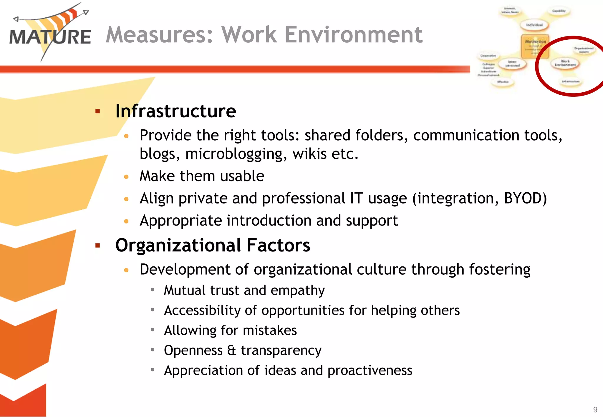 Measures: Interpersonal Factors


▪ Cooperative Factors
   • Create incentive structures influencing the economics of
     cooperation
   • Create transparency to establish a trust culture
   • Better understanding of own‘s one role


▪ Affective factors
   • Hard to tackle at the workplace
   • Possibly
      • Team building
      • Getting to know each other‘s environments
      • Group coaching


                                                                9
                                                                    9
 