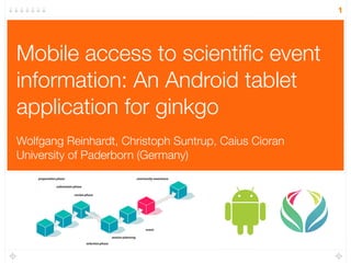 1




Mobile access to scientiﬁc event
information: An Android tablet
application for ginkgo
Wolfgang Reinhardt, Christoph Suntrup, Caius Cioran
University of Paderborn (Germany)
 