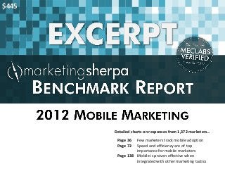 $445




       Detailed charts on responses from 1,372 marketers…
        Page 36  Few marketers track mobile adoption
        Page 72  Speed and efficiency are of top
                 importance for mobile marketers
        Page 138 Mobile is proven effective when
                 integrated with other marketing tactics
 
