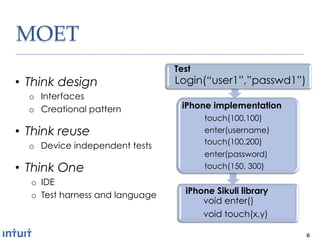 MOET1
                                 Test
•  Think design                  Login(“user1”,”passwd1”)
  o  Interfaces
  o  Creational pattern           iPhone implementation
                                        touch(100,100)
•  Think reuse                          enter(username)
                                        touch(100,200)
  o  Device independent tests
                                        enter(password)
•  Think One                            touch(150, 300)

  o  IDE
  o  Test harness and language     iPhone Sikuli library
                                       void enter()
                                       void touch(x,y)

                                                            6
 