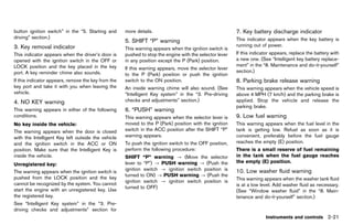 Black plate (109,1)




button ignition switch” in the “5. Starting and                more details.                                          7. Key battery discharge indicator
                                                                                                                                  GUID-4EDE548E-8FF0-4D46-ABCB-68B647C3999A
driving” section.)                                                                                                    This indicator appears when the key battery is
                                                               5. SHIFT “P” warning
                                                                          GUID-F63536DD-DDB8-49FB-8271-F811D25EC8A1
3. Key removal indicator                                                                                              running out of power.
           GUID-BB5416CE-8D01-47D1-8C3E-4F7E493AE6E1           This warning appears when the ignition switch is
This indicator appears when the driver’s door is               pushed to stop the engine with the selector lever      If this indicator appears, replace the battery with
opened with the ignition switch in the OFF or                  in any position except the P (Park) position.          a new one. (See “Intelligent key battery replace-
LOCK position and the key placed in the key                                                                           ment” in the “8. Maintenance and do-it-yourself”
                                                               If this warning appears, move the selector lever
port. A key reminder chime also sounds.                                                                               section.)
                                                               to the P (Park) position or push the ignition
If this indicator appears, remove the key from the             switch to the ON position.                             8. Parking brake release warning
                                                                                                                                  GUID-834CC27F-8812-483E-9320-C2D89C3E4B39
key port and take it with you when leaving the                 An inside warning chime will also sound. (See          This warning appears when the vehicle speed is
vehicle.                                                       “Intelligent Key system” in the “3. Pre-driving        above 4 MPH (7 km/h) and the parking brake is
4. NO KEY warning                                              checks and adjustments” section.)                      applied. Stop the vehicle and release the
          GUID-F57235F8-65EC-43AC-9534-39FFBAF7DBAD
                                                                                                                      parking brake.
This warning appears in either of the following                6. “PUSH” warning
                                                                          GUID-2B3DB981-A402-45B6-B5BB-474886B28E6A
conditions.                                                    This warning appears when the selector lever is        9. Low fuel warning
                                                                                                                                  GUID-15EF772B-A9F6-4FC2-AB15-CABF1BB1DF48

No key inside GUID-D73A39BF-43C8-459F-9C24-47B7F579C407
                 the vehicle:                                  moved to the P (Park) position with the ignition       This warning appears when the fuel level in the
The warning appears when the door is closed                    switch in the ACC position after the SHIFT “P”         tank is getting low. Refuel as soon as it is
with the Intelligent Key left outside the vehicle              warning appears.                                       convenient, preferably before the fuel gauge
and the ignition switch in the ACC or ON                       To push the ignition switch to the OFF position,       reaches the empty (E) position.
position. Make sure that the Intelligent Key is                perform the following procedure:                       There is a small reserve of fuel remaining
inside the vehicle.                                            SHIFT “P” warning ? (Move the selector                 in the tank when the fuel gauge reaches
                                                               lever to “P”) ? PUSH warning ? (Push the               the empty (E) position.
Unregistered key:
                GUID-D73A39BF-43C8-459F-9C24-47B7F579C407
                                                               ignition switch ? ignition switch position is          10. Low washer fluid warning
The warning appears when the ignition switch is                                                                                  GUID-75BFB25F-0C2B-423E-890D-9368CFA667DD
                                                               turned to ON) ? PUSH warning ? (Push the
pushed from the LOCK position and the key                                                                             This warning appears when the washer tank fluid
                                                               ignition switch ? ignition switch position is
cannot be recognized by the system. You cannot                                                                        is at a low level. Add washer fluid as necessary.
                                                               turned to OFF)
start the engine with an unregistered key. Use                                                                        (See “Window washer fluid” in the “8. Main-
the registered key.                                                                                                   tenance and do-it-yourself” section.)
See “Intelligent Key system” in the “3. Pre-
driving checks and adjustments” section for
                                                                                                                                     Instruments and controls 2-21


                                                            [ Edit: 2011/ 7/ 18 Model: Z51-D ]
 