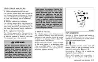 Black plate (111,1)




MAINTENANCE INDICATORS
         GUID-0A851647-6BB2-4E92-AEB5-E04319FCA2E4              tires should be replaced. Setting the
1. Engine oilGUID-9CEF8B90-48A9-4FB5-BFD9-0CF43586EC4F
              replacement indicator                             tire replacement indicator for a certain
                                                                driving distance does not mean your
This indicator appears when the customer set
                                                                tires will last that long. Use the tire
time comes for changing the engine oil. You can
                                                                replacement indicator as a guide only
set or reset the distance for changing the engine
                                                                and always perform regular tire checks.
oil. (See “Trip computer” later in this section.)
                                                                Failure to perform regular tire checks,
2. Oil filter replacement indicator                             including tire pressure checks could
               GUID-C344252D-B1CB-46F2-AEAD-7C37EC262221
This indicator appears when the customer set                    result in tire failure. Serious vehicle
time comes for replacing the oil filter. You can                damage could occur and may lead to a
set or reset the distance for replacing the oil                 collision, which could result in serious
filter. (See “Trip computer” later in this section.)            personal injury or death.
                                                                                                                                                                SIC3580
3. Tire replacement indicator
             GUID-1A74526D-9B7C-43A3-95CF-62EFC05FBC61        4. “OTHER” GUID-17015DA7-2755-4CAC-AF46-619CAF47DE9D
                                                                          indicator
This indicator appears when the customer set
                                                              This indicator appears when the customer set
                                                                                                                       TRIP COMPUTER
                                                                                                                                GUID-F63231D7-123A-4BC6-844C-BA3C14A5C066
distance comes for replacing tires. You can set                                                                        Switches for the trip computer are located on
                                                              time comes for replacing items other than the
or reset the distance for replacing tires. (See                                                                        the right side of the combination meter panel. To
                                                              engine oil, oil filter and tires. You can set or reset
“Trip computer” later in this section.)                                                                                operate the trip computer, push the side or front
                                                              the distance for replacing the items. (See “Trip
                                                              computer” later in this section.)                        of the switches as shown above.
                     WARNING                                  More maintenance reminders are also available            *
                                                                                                                       A         switch
                                                              on the center display (if so equipped). (See             *
                                                                                                                       B         switch
  The tire replacement indicator is not a                     “How to use INFO button” in the “4. Monitor,             When the ignition switch is pushed to the ON
  substitute for regular tire checks, in-                     heater, air conditioner, audio, phone and voice          position, modes of the trip computer can be
  cluding tire pressure checks. See                           recognition systems” section.)                           selected by pushing the     switch * .
                                                                                                                                                          A
  “Changing wheels and tires” in the                                                                                   Each time the       switch * is pushed, the
                                                                                                                                                    A
  “Maintenance and do-it-yourself” sec-                                                                                display will change as follows:
  tion. Many factors including tire infla-
                                                                                                                       Current and average fuel consumption ?
  tion, alignment, driving habits and road
                                                                                                                       Average fuel consumption and speed ?
  conditions affect tire wear and when
                                                                                                                                     Instruments and controls 2-23


                                                           [ Edit: 2011/ 7/ 18 Model: Z51-D ]
 