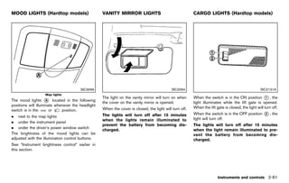 Black plate (149,1)




MOOD LIGHTS (Hardtop models)                                 VANITY MIRROR LIGHTS                                       CARGO LIGHTS (Hardtop models)
              GUID-010F00F5-89B1-468A-B28C-562B74BD8B74                     GUID-6E431C2A-BCAB-4ED8-9FA7-03F14AE124F0                   GUID-AC16BAD8-F320-4304-996B-A0D05319728A




                                            SIC3599                                                       SIC2064                                                   SIC2131A
                   Map lights
                                                             The light on the vanity mirror will turn on when           When the switch is in the ON position * , the 1
The mood lights * located in the following
                     A
                                                             the cover on the vanity mirror is opened.                  light illuminates while the lift gate is opened.
positions will illuminate whenever the headlight
                                                             When the cover is closed, the light will turn off.         When the lift gate is closed, the light will turn off.
switch is in the       or    position.
. next to the map lights                                     The lights will turn off after 15 minutes                  When the switch is in the OFF position         * , the
                                                                                                                                                                       2

                                                             when the lights remain illuminated to                      light will turn off.
. under the instrument panel
                                                             prevent the battery from becoming dis-                     The lights will turn off after 15 minutes
. under the driver’s power window switch
                                                             charged.                                                   when the light remain illuminated to pre-
The brightness of the mood lights can be                                                                                vent the battery from becoming dis-
adjusted with the illumination control buttons.                                                                         charged.
See “Instrument brightness control” earlier in
this section.




                                                                                                                                       Instruments and controls 2-61


                                                          [ Edit: 2011/ 7/ 18 Model: Z51-D ]
 