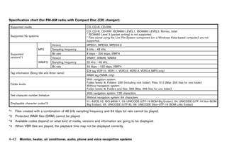 Black plate (248,1)




Specification chart (for FM-AM radio with Compact Disc (CD) changer):
                 GUID-D73A39BF-43C8-459F-9C24-47B7F579C407

 Supported media                                                    CD, CD-R, CD-RW
                                                                    CD, CD-R, CD-RW: ISO9660 LEVEL1, ISO9660 LEVEL2, Romeo, Joliet
                                                                    * ISO9660 Level 3 (packet writing) is not supported.
 Supported file systems
                                                                    * Files saved using the Live File System component (on a Windows Vista-based computer) are not
                                                                    supported.
                                    Version                         MPEG1, MPEG2, MPEG2.5
                       MP3          Sampling frequency              8 kHz - 48 kHz
 Supported                          Bit rate                        8 kbps - 320 kbps, VBR*4
 versions*1                         Version                         WMA7, WMA8, WMA9
                       WMA*2        Sampling frequency              32 kHz - 48 kHz
                                    Bit rate                        32 kbps - 192 kbps, VBR*4
                                                                    ID3 tag VER1.0, VER1.1, VER2.2, VER2.3, VER2.4 (MP3 only)
 Tag information (Song title and Artist name)
                                                                    WMA tag (WMA only)
                                                                    With navigation system:
                                                                    Folder levels: 8, Folders: 255 (including root folder), Files: 512 (Max. 255 files for one folder)
 Folder levels
                                                                    Without navigation system:
                                                                    Folder levels: 8, Folders and files: 999 (Max. 255 files for one folder)
                                                                    With navigation system: 128 characters
 Text character number limitation
                                                                    Without navigation system: 64 characters
                                                                    01: ASCII, 02: ISO-8859-1, 03: UNICODE (UTF-16 BOM Big Endian), 04: UNICODE (UTF-16 Non-BOM
 Displayable character codes*3                                      Big Endian), 05: UNICODE (UTF-8), 06: UNICODE (Non-UTF-16 BOM Little Endian)

*1 Files created with a combination of 48 kHz sampling frequency and 64 kbps bit rate cannot be played.
*2 Protected WMA files (DRM) cannot be played.
*3 Available codes depend on what kind of media, versions and information are going to be displayed.
*4 When VBR files are played, the playback time may not be displayed correctly.



4-42 Monitor, heater, air conditioner, audio, phone and voice recognition systems


                                                             [ Edit: 2011/ 7/ 18 Model: Z51-D ]
 