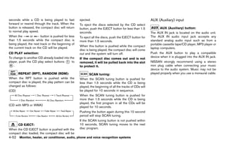 Black plate (258,1)




seconds while a CD is being played to fast                     ejected.                                                    AUX (Auxiliary) input
                                                                                                                                        GUID-298EBF8C-8046-42B7-9748-7C48AA1F9988
forward or rewind through the track. When the                  To eject the discs selected by the CD select
button is released, the compact disc will return               button, push the EJECT button for less than 1.5                    AUX (Auxiliary) button:
                                                                                                                                           GUID-D73A39BF-43C8-459F-9C24-47B7F579C407
to normal play speed.                                          seconds.                                                    The AUX IN jack is located on the audio unit.
When the        or     button is pushed for less               To eject all the discs, push the EJECT button for           The AUX IN audio input jack accepts any
than 1.5 seconds while the compact disc is                     more than 1.5 seconds.                                      standard analog audio input such as from a
being played, the next track or the beginning of                                                                           portable cassette tape/CD player, MP3 player or
                                                               When this button is pushed while the compact
the current track on the CD will be played.                                                                                laptop computers.
                                                               disc is being played, the compact disc will come
CD PLAY selection:
                GUID-D73A39BF-43C8-459F-9C24-47B7F579C407      out and the system will turn off.                           Push the AUX button to play a compatible
To change to another CD already loaded into the                                                                            device when it is plugged into the AUX IN jack.
                                                               If the compact disc comes out and is not
player, push the CD play select buttons * to      1            removed, it will be pulled back into the slot               NISSAN strongly recommend using a stereo
*.
 6                                                             to protect it.                                              mini plug cable when connecting your music
                                                                                                                           device to the audio system. Music may not be
      REPEATGUID-D73A39BF-43C8-459F-9C24-47B7F579C407
                (RPT), RANDOM (RDM):                                  SCAN tuning:                                         played properly when you use a monaural cable.
                                                                               GUID-D73A39BF-43C8-459F-9C24-47B7F579C407
When the RPT button is pushed while the                        When the SCAN tuning button is pushed for
compact disc is played, the play pattern can be                less than 1.5 seconds while the CD is being
changed as follows:                                            played, the beginning of all the tracks of CDs will
(CD)                                                           be played for 10 seconds in sequence.
                                                               When the SCAN tuning button is pushed for
                                             NOS2285           more than 1.5 seconds while the CD is being
                                                               played, the first program in all the CDs will be
(CD with MP3 or WMA)
                                                               played for 10 seconds.
                                                               Pushing the button again during this 10 second
                                             NOS2286           period will stop SCAN tuning.
                                                               If the SCAN tuning button is not pushed within
     CD EJECT:                                                 10 seconds, SCAN tuning moves to the next
               GUID-D73A39BF-43C8-459F-9C24-47B7F579C407
When the CD EJECT button is pushed with the                    disc program.
compact disc loaded, the compact disc will be
4-52 Monitor, heater, air conditioner, audio, phone and voice recognition systems


                                                            [ Edit: 2011/ 7/ 18 Model: Z51-D ]
 