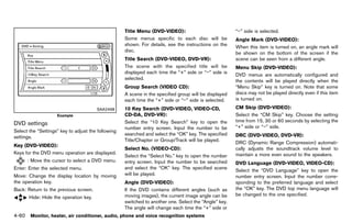 Black plate (266,1)




                                                              Title Menu (DVD-VIDEO):
                                                                            GUID-D73A39BF-43C8-459F-9C24-47B7F579C407
                                                                                                                          “−” side is selected.
                                                              Some menus specific to each disc will be                    Angle Mark (DVD-VIDEO):
                                                                                                                                         GUID-D73A39BF-43C8-459F-9C24-47B7F579C407
                                                              shown. For details, see the instructions on the
                                                                                                                          When this item is turned on, an angle mark will
                                                              disc.
                                                                                                                          be shown on the bottom of the screen if the
                                                              Title Search (DVD-VIDEO, DVD-VR):
                                                                             GUID-D73A39BF-43C8-459F-9C24-47B7F579C407
                                                                                                                          scene can be seen from a different angle.
                                                              The scene with the specified title will be                  Menu Skip (DVD-VIDEO):
                                                                                                                                         GUID-D73A39BF-43C8-459F-9C24-47B7F579C407
                                                              displayed each time the “+” side or “−” side is
                                                                                                                          DVD menus are automatically configured and
                                                              selected.
                                                                                                                          the contents will be played directly when the
                                                              Group Search GUID-D73A39BF-43C8-459F-9C24-47B7F579C407
                                                                              (VIDEO CD):                                 “Menu Skip” key is turned on. Note that some
                                                              A scene in the specified group will be displayed            discs may not be played directly even if this item
                                                              each time the “+” side or “−” side is selected.             is turned on.

                                             SAA2498          10 Key Search (DVD-VIDEO, VIDEO-CD,                         CM Skip (DVD-VIDEO):
                                                                                                                                          GUID-D73A39BF-43C8-459F-9C24-47B7F579C407
                       Example                                CD-DA, DVD-VR): GUID-D73A39BF-43C8-459F-9C24-47B7F579C407
                                                                                                                          Select the “CM Skip” key. Choose the setting
                                                              Select the “10 Key Search” key to open the                  time from 15, 30 or 60 seconds by selecting the
DVD settings
           GUID-7B8B7A8C-B156-4DAE-929A-FD370C7ED7C3
                                                              number entry screen. Input the number to be                 “+” side or “−” side.
Select the “Settings” key to adjust the following
                                                              searched and select the “OK” key. The specified             DRC (DVD-VIDEO, DVD-VR):
settings.                                                                                                                                 GUID-D73A39BF-43C8-459F-9C24-47B7F579C407
                                                              Title/Chapter or Group/Track will be played.
                                                                                                                          DRC (Dynamic Range Compression) automati-
Key (DVD-VIDEO):
               GUID-D73A39BF-43C8-459F-9C24-47B7F579C407      Select No. (VIDEO-CD):
                                                                              GUID-D73A39BF-43C8-459F-9C24-47B7F579C407
                                                                                                                          cally adjusts the soundtrack volume level to
Keys for the DVD menu operation are displayed.                                                                            maintain a more even sound to the speakers.
                                                              Select the “Select No.” key to open the number
       : Move the cursor to select a DVD menu.                entry screen. Input the number to be searched               DVD Language (DVD-VIDEO, VIDEO-CD):
                                                                                                                                         GUID-D73A39BF-43C8-459F-9C24-47B7F579C407
Enter: Enter the selected menu.                               and select the “OK” key. The specified scene
                                                                                                                          Select the “DVD Language” key to open the
Move: Change the display location by moving                   will be played.
                                                                                                                          number entry screen. Input the number corre-
the operation key.                                            Angle (DVD-VIDEO):                                          sponding to the preferred language and select
                                                                              GUID-D73A39BF-43C8-459F-9C24-47B7F579C407
Back: Return to the previous screen.                          If the DVD contains different angles (such as               the “OK” key. The DVD top menu language will
                                                              moving images), the current image angle can be              be changed to the one specified.
        Hide: Hide the operation key.
                                                              switched to another one. Select the “Angle” key.
                                                              The angle will change each time the “+” side or
4-60 Monitor, heater, air conditioner, audio, phone and voice recognition systems


                                                           [ Edit: 2011/ 7/ 18 Model: Z51-D ]
 
