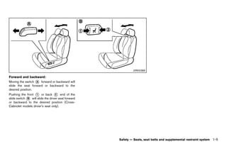 Black plate (27,1)




                                                                                                    JVR0038X

Forward and backward:
                GUID-D73A39BF-43C8-459F-9C24-47B7F579C407
Moving the switch * forward or backward will
                     A
slide the seat forward or backward to the
desired position.
Pushing the front * or back * end of the
                   1              2
slide switch * will slide the driver seat forward
             B
or backward to the desired position (Cross-
Cabriolet models driver’s seat only).




                                                                                           Safety — Seats, seat belts and supplemental restraint system   1-5


                                                            [ Edit: 2011/ 7/ 18 Model: Z51-D ]
 