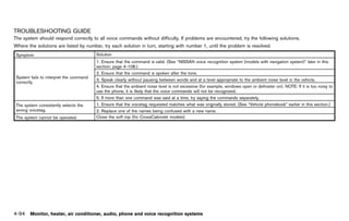 2012 MURANO OWNER'S MANUAL