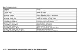 2012 MURANO OWNER'S MANUAL