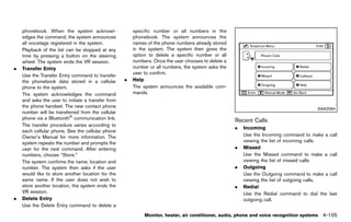 2012 MURANO OWNER'S MANUAL