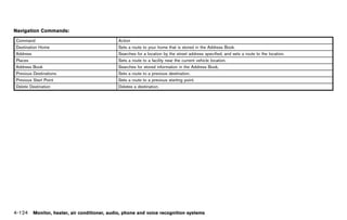 2012 MURANO OWNER'S MANUAL