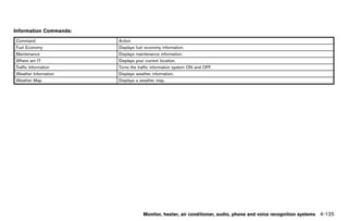 2012 MURANO OWNER'S MANUAL