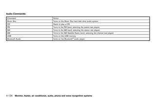 2012 MURANO OWNER'S MANUAL