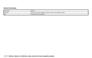 2012 MURANO OWNER'S MANUAL