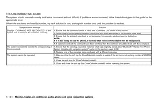 2012 MURANO OWNER'S MANUAL