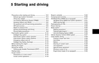 2012 MURANO OWNER'S MANUAL