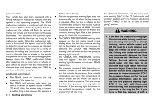 2012 MURANO OWNER'S MANUAL