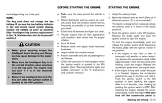 2012 MURANO OWNER'S MANUAL