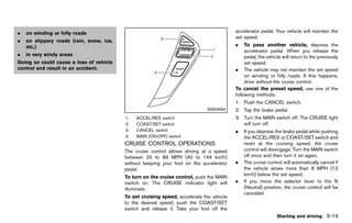 2012 MURANO OWNER'S MANUAL