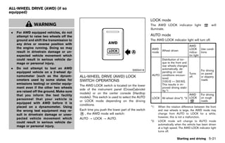 2012 MURANO OWNER'S MANUAL