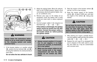 2012 MURANO OWNER'S MANUAL