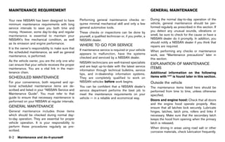 2012 MURANO OWNER'S MANUAL