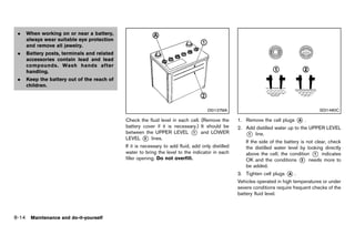 2012 MURANO OWNER'S MANUAL