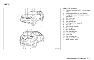 2012 MURANO OWNER'S MANUAL