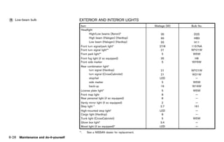 2012 MURANO OWNER'S MANUAL