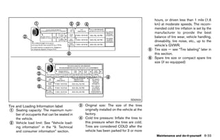 2012 MURANO OWNER'S MANUAL