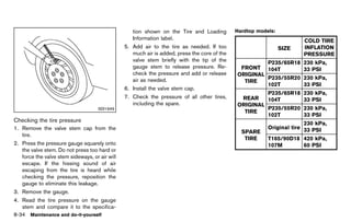 2012 MURANO OWNER'S MANUAL