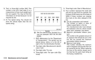 2012 MURANO OWNER'S MANUAL