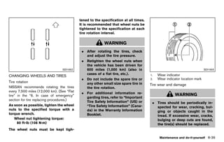 2012 MURANO OWNER'S MANUAL