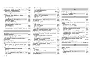 2012 MURANO OWNER'S MANUAL