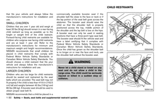 Black plate (52,1)




                                                                                                                  CHILD RESTRAINTS
                                                                                                                           GUID-D2F4DA62-62F0-46FA-BDC9-C09A7F684094

that fits your vehicle and always follow the                 commercially available booster seat if the
manufacturer’s instructions for installation and             shoulder belt fits close to the face or neck or if
use.                                                         the lap portion of the seat belt goes across the
SMALL CHILDREN                                               abdomen. The booster seat should raise the
         GUID-927D047A-9A7C-4FEB-90C0-65CE234F2245
                                                             child so that the shoulder belt is properly
Children that are over 1 year old and weigh at
                                                             positioned across the top, middle portion of
least 20 lbs (9 kg) should remain in a rear-facing
                                                             the shoulder and the lap belt is low on the hips.
child restraint as long as possible up to the
                                                             A booster seat can only be used in seating
height or weight limit of the child restraint.
                                                             positions that have a three-point type seat belt.
Forward-facing child restraints are available for
                                                             The booster seat should fit the vehicle seat and
children who outgrow rear facing child restraints
                                                             have a label certifying that it complies with
and are at least 1 year old. Refer to the
                                                             Federal Motor Vehicle Safety Standards or
manufacturer’s instructions for minimum and
                                                             Canadian Motor Vehicle Safety Standards.
maximum weight and height recommendations.
                                                             Once the child has grown so the shoulder belt                                              SSS0099
NISSAN recommends that small children be
                                                             is no longer on or near the face and neck, use
placed in child restraints that comply with
                                                             the shoulder belt without the booster seat.
Federal Motor Vehicle Safety Standards or
Canadian Motor Vehicle Safety Standards. You
should choose a child restraint that fits your                                  WARNING
vehicle and always follow the manufacturer’s
instructions for installation and use.                         Never let a child stand or kneel on any
LARGER CHILDREN                                                seat and do not allow a child in the
         GUID-EC196FE5-D487-4C51-9056-7FA7FF17ACB0
                                                               cargo area. The child could be seriously
Children who are too large for child restraints
                                                               injured or killed in a sudden stop or
should be seated and restrained by the seat
                                                               collision.
belts which are provided. The seat belt may not
fit properly if the child is less than 4 ft 9 in (142.5
cm) tall and weighs between 40 lbs (18 kg) and
80 lbs (36 kg). A booster seat should be used to
                                                                                                                                                        SSS0100
obtain proper seat belt fit.
NISSAN recommends that a child be placed in a
1-30 Safety — Seats, seat belts and supplemental restraint system


                                                          [ Edit: 2011/ 7/ 18 Model: Z51-D ]
 