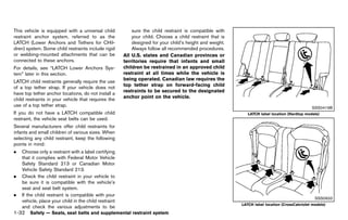 Black plate (54,1)




This vehicle is equipped with a universal child               sure the child restraint is compatible with
restraint anchor system, referred to as the                   your child. Choose a child restraint that is
LATCH (Lower Anchors and Tethers for CHil-                    designed for your child’s height and weight.
dren) system. Some child restraints include rigid             Always follow all recommended procedures.
or webbing-mounted attachments that can be                All U.S. states and Canadian provinces or
connected to these anchors.                               territories require that infants and small
For details, see “LATCH Lower Anchors Sys-                children be restrained in an approved child
tem” later in this section.                               restraint at all times while the vehicle is
                                                          being operated. Canadian law requires the
LATCH child restraints generally require the use
                                                          top tether strap on forward-facing child
of a top tether strap. If your vehicle does not
                                                          restraints to be secured to the designated
have top tether anchor locations, do not install a
                                                          anchor point on the vehicle.
child restraints in your vehicle that requires the
use of a top tether strap.                                                                                                                       SSS0419B
If you do not have a LATCH compatible child                                                                     LATCH label location (Hardtop models)
restraint, the vehicle seat belts can be used.
Several manufacturers offer child restraints for
infants and small children of various sizes. When
selecting any child restraint, keep the following
points in mind:
.   Choose only a restraint with a label certifying
    that it complies with Federal Motor Vehicle
    Safety Standard 213 or Canadian Motor
    Vehicle Safety Standard 213.
.   Check the child restraint in your vehicle to
    be sure it is compatible with the vehicle’s
    seat and seat belt system.
.   If the child restraint is compatible with your
                                                                                                                                                   SSS0933
    vehicle, place your child in the child restraint
                                                                                                             LATCH label location (CrossCabriolet models)
    and check the various adjustments to be
1-32 Safety — Seats, seat belts and supplemental restraint system


                                                       [ Edit: 2011/ 7/ 18 Model: Z51-D ]
 