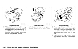 Black plate (64,1)




                                        SSS0651                                                SSS0652                                            SSS0653
             Forward-facing — step 4                                 Forward-facing — step 5                            Forward-facing — step 6
4. Pull the shoulder belt until the belt is fully       5. Allow the seat belt to retract. Pull up on the   6. Remove any additional slack from the seat
   extended. At this time, the seat belt retractor         shoulder belt to remove any slack in the belt.      belt; press downward and rearward firmly in
   is in the Automatic Locking Retractor (ALR)                                                                 the center of the child restraint with your
   mode (child restraint mode). It reverts to                                                                  knee to compress the vehicle seat cushion
   Emergency Locking Retractor (ELR) mode                                                                      and seatback while pulling up on the seat
   when the seat belt is fully retracted.                                                                      belt.
                                                                                                            7. Tighten the tether strap according to the
                                                                                                               manufacturer’s instructions to remove any
                                                                                                               slack.




1-42 Safety — Seats, seat belts and supplemental restraint system


                                                     [ Edit: 2011/ 7/ 18 Model: Z51-D ]
 