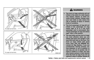 Black plate (71,1)




                                                                     WARNING
                                                     .   The front air bags ordinarily will not
                                                         inflate in the event of a side impact,
                                                         rear impact, rollover, or lower se-
                                                         verity frontal collision. Always wear
                                                         your seat belts to help reduce the
                                                         risk or severity of injury in various
                                                         kinds of accidents.
                                                     .   The front passenger air bag will not
                                                         inflate if the passenger air bag
                                                         status light is lit or if the front
                                        SSS0131
                                                         passenger seat is unoccupied. See
                                                         “Front passenger air bag and status
                                                         light” later in this section.
                                                     .   The seat belts and the front air bags
                                                         are most effective when you are
                                                         sitting well back and upright in the
                                                         seat with both feet on the floor. The
                                                         front air bags inflate with great
                                                         force. Even with the NISSAN Ad-
                                                         vanced Air Bag System, if you are
                                                         unrestrained, leaning forward, sit-
                                                         ting sideways or out of position in
                                                         any way, you are at greater risk of
                                                         injury or death in a crash. You may
                                        SSS0132          also receive serious or fatal injuries
                                                         from the front air bag if you are up
                                                         against it when it inflates. Always sit
                             Safety — Seats, seat belts and supplemental restraint system   1-49


[ Edit: 2011/ 7/ 18 Model: Z51-D ]
 