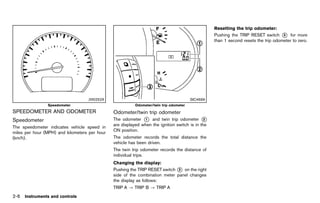Black plate (94,1)




                                                                                                                       Resetting the GUID-D73A39BF-43C8-459F-9C24-47B7F579C407
                                                                                                                                      trip odometer:
                                                                                                                       Pushing the TRIP RESET switch * for more
                                                                                                                                                              3
                                                                                                                       than 1 second resets the trip odometer to zero.




                                          JVI0252X                                                       SIC4699
                   Speedometer                                         Odometer/twin trip odometer
SPEEDOMETER AND ODOMETER
        GUID-A5312850-B162-4691-B245-BFE52CFF92CD         Odometer/twin trip odometer
                                                                    GUID-8971DF72-32A1-467A-9B68-200871A5DCCC

SpeedometerGUID-6D108D90-F044-4A12-A5A1-80A313264F81      The odometer * and twin trip odometer *
                                                                         1                               2
                                                          are displayed when the ignition switch is in the
The speedometer indicates vehicle speed in
                                                          ON position.
miles per hour (MPH) and kilometers per hour
(km/h).                                                   The odometer records the total distance the
                                                          vehicle has been driven.
                                                          The twin trip odometer records the distance of
                                                          individual trips.
                                                          Changing the display:
                                                                           GUID-D73A39BF-43C8-459F-9C24-47B7F579C407
                                                          Pushing the TRIP RESET switch * on the right
                                                                                                  3
                                                          side of the combination meter panel changes
                                                          the display as follows:
                                                          TRIP A ? TRIP B ? TRIP A
2-6   Instruments and controls



                                                       [ Edit: 2011/ 7/ 18 Model: Z51-D ]
 